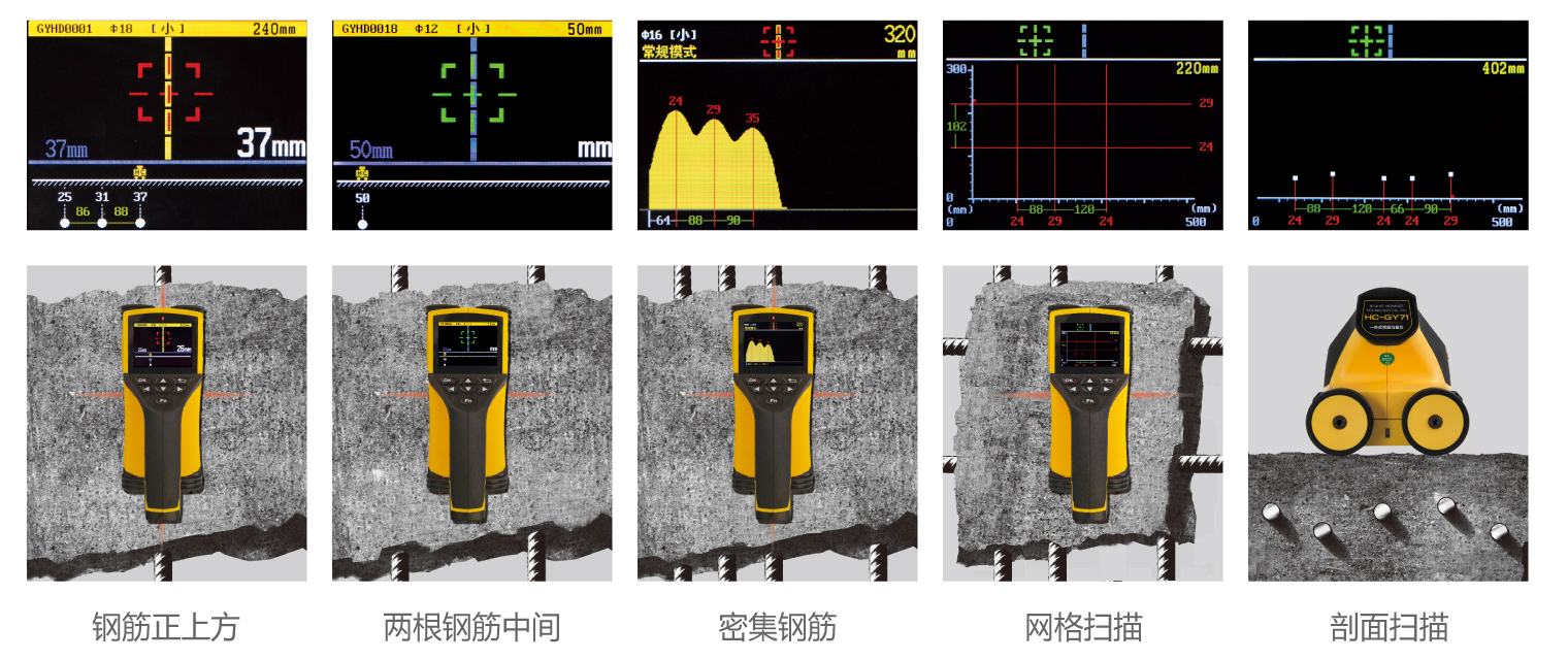 HC-GY71T一體式鋼筋掃描儀