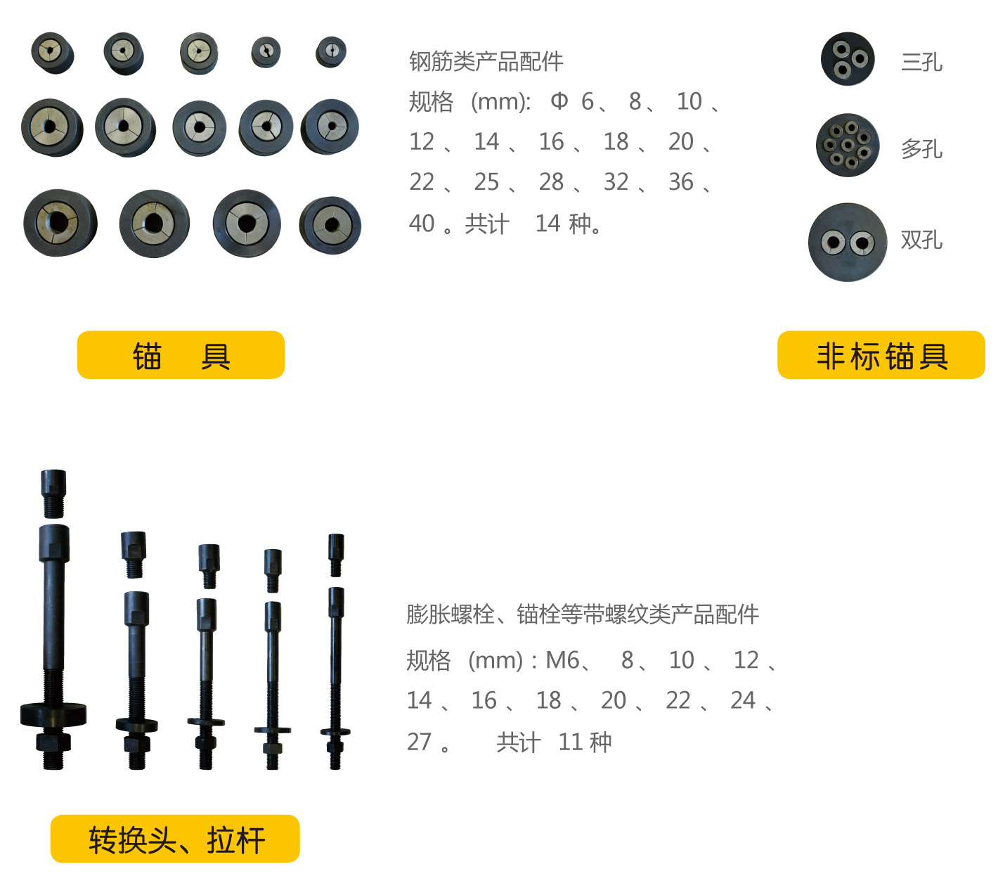 產(chǎn)品自選配件